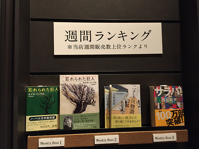 蔦屋家電では、第２位。